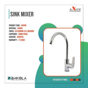 Axon Sink Mixer